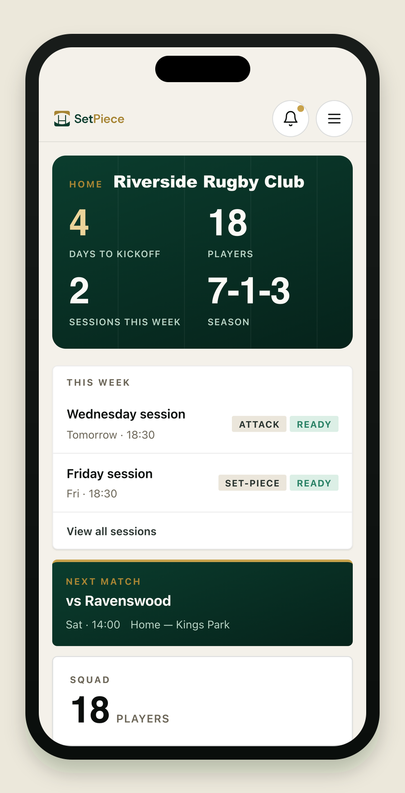 The SetPiece home screen on an iPhone: a dark scoreboard card for Riverside Rugby Club with gold stats — days to kickoff, 18 players, 2 sessions this week and a 7-1-3 season record. Below it, this week's two sessions marked Ready, then the next match card: vs Ravenswood at Kings Park.
