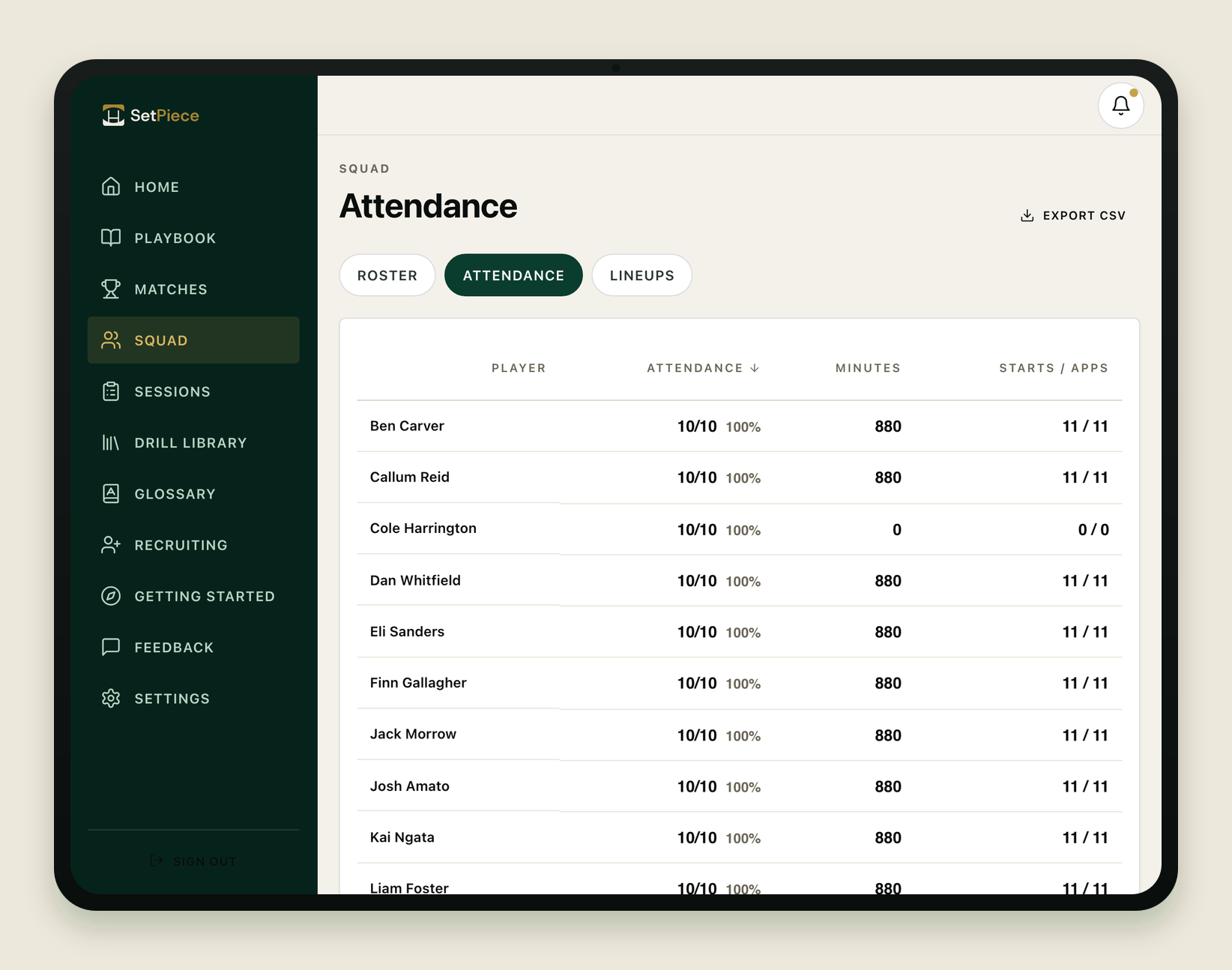 The squad Attendance table on a tablet: one row per player with attendance count and percentage, season minutes, and starts against appearances, sortable by column, with a CSV export button above the table.