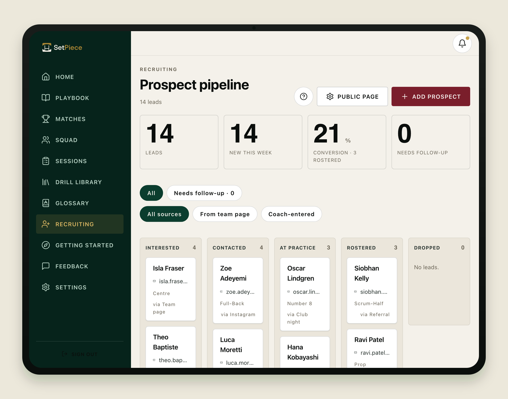The recruiting prospect pipeline on a tablet in SetPiece green. A left sidebar lists Sessions, Playbook, Matches, Squad, Recruiting (active) and Settings. The header reads 'RECRUITING · Prospect pipeline · 12 leads' with 'Public page' and 'Add prospect' buttons. Five kanban columns follow — Interested (4), Contacted (3), At practice (2), Rostered (2), Dropped (1) — each holding prospect cards. A card shows a name, a coloured stage tag (gold 'New', blue 'Sent', amber 'Practice', green 'Roster', grey 'Drop'), a contact line, and a footer like 'Sophomore · Back row · via team page'.