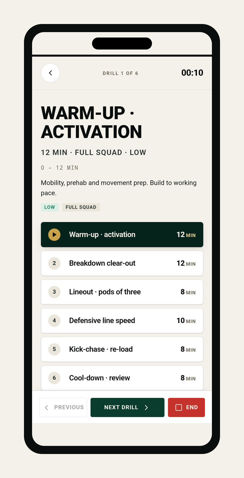 Run mode on an iPhone on the touchline: the current drill in large type with a running clock, the upcoming drills queued below, and big Previous, Next drill and End buttons.