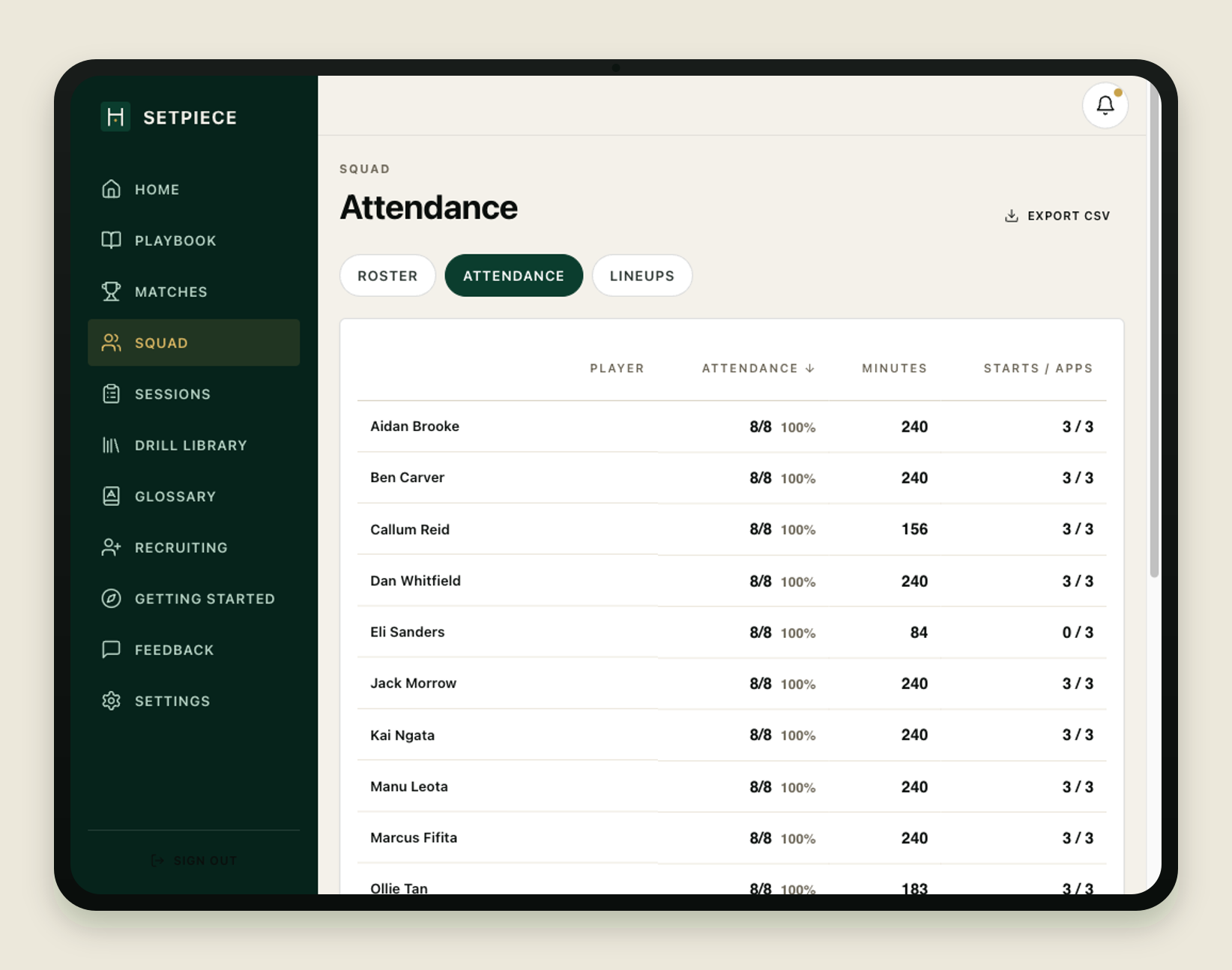 The squad Attendance table on a tablet: one row per player with attendance count and percentage, season minutes, and starts against appearances, sortable by column, with a CSV export button above the table.